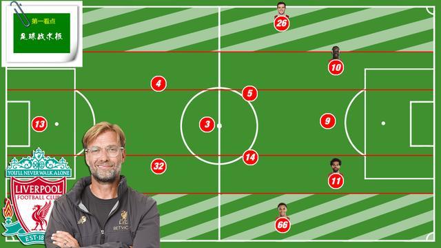  多特蒙德魔鬼赛程来袭，一周三战考验板凳深度  